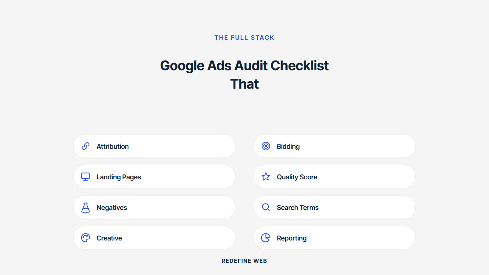 google ads account audit explained