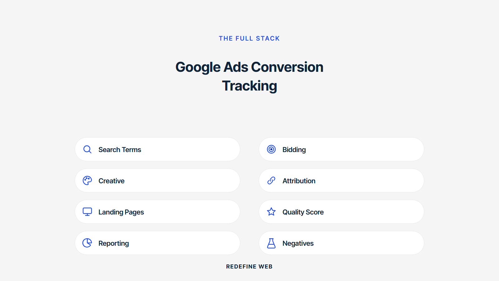 how to connect google ads with google tag manager explained
