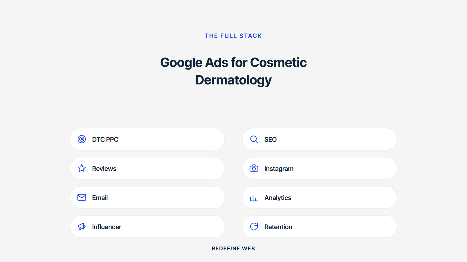 google ads for cosmetic dermatology explained
