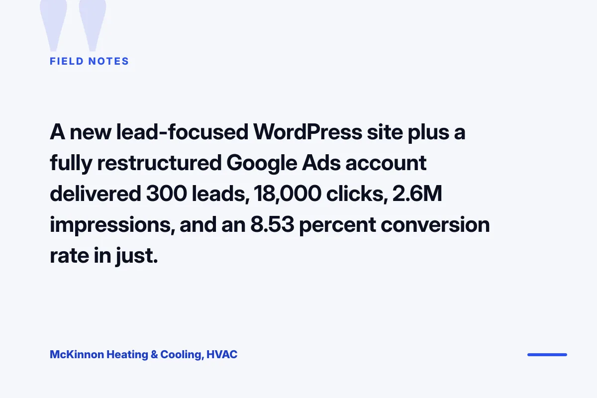 google ads management services tampa contract and offboarding checklist