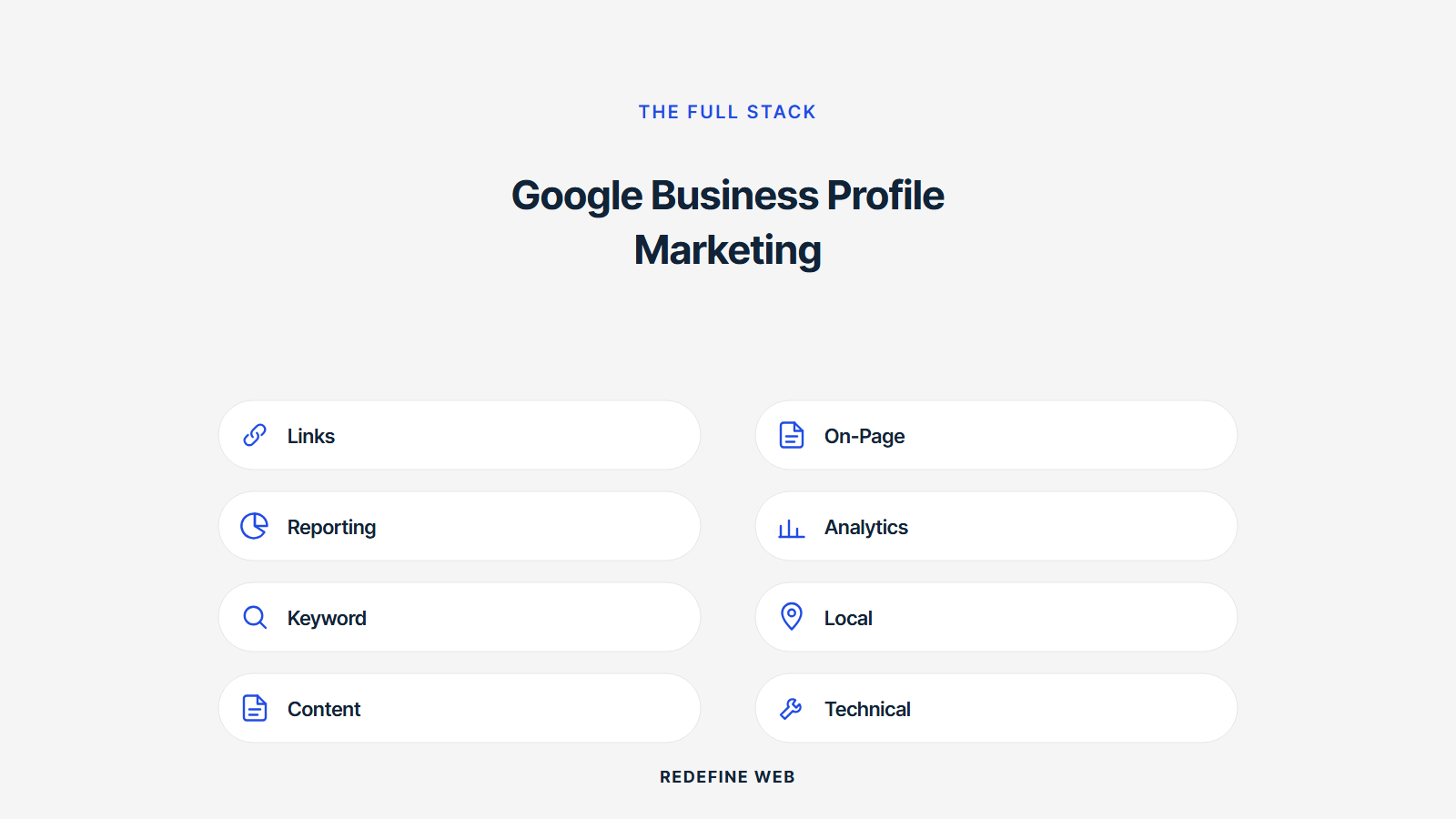 chiropractor local seo explained