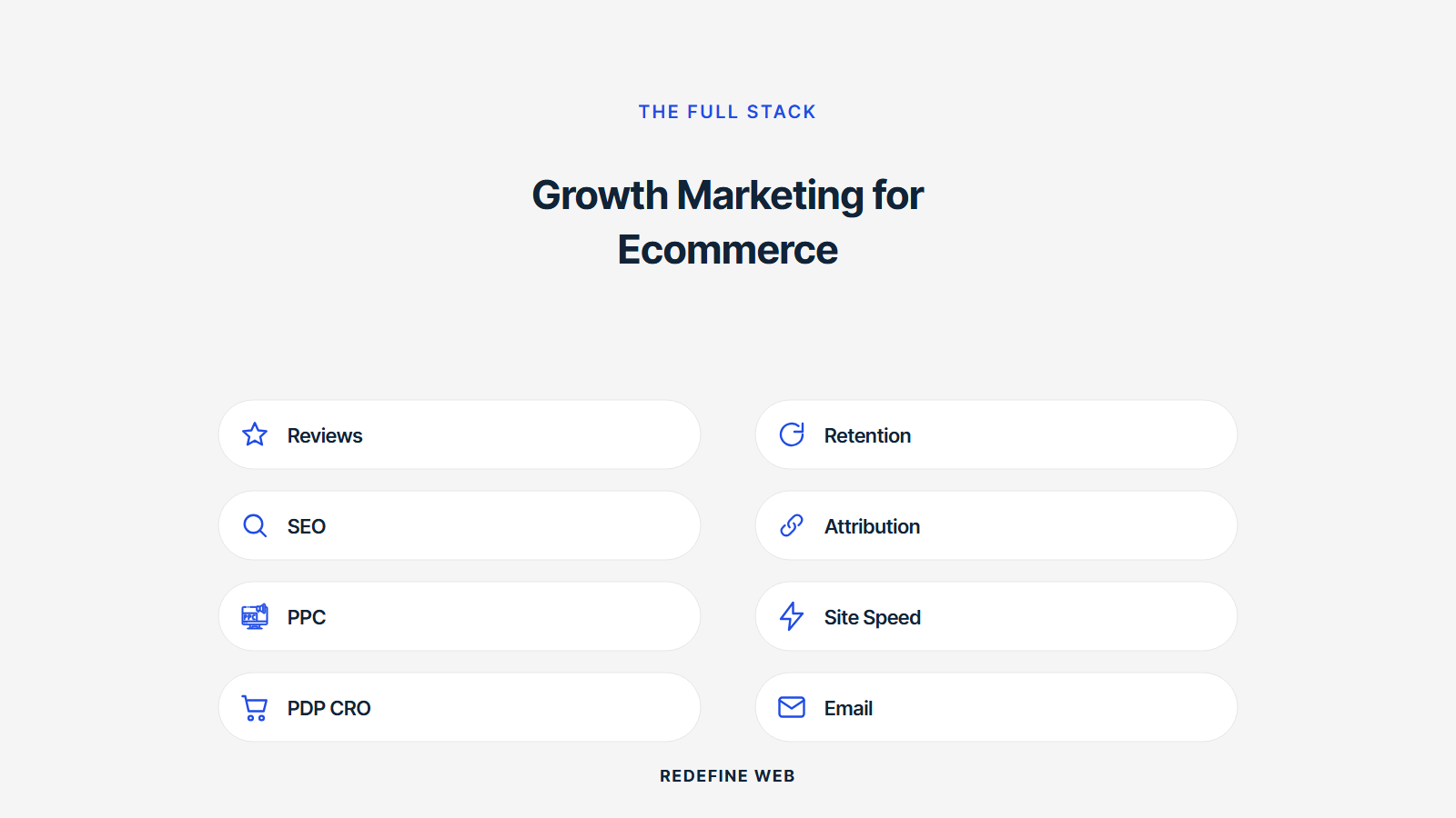 growth marketing for ecommerce explained