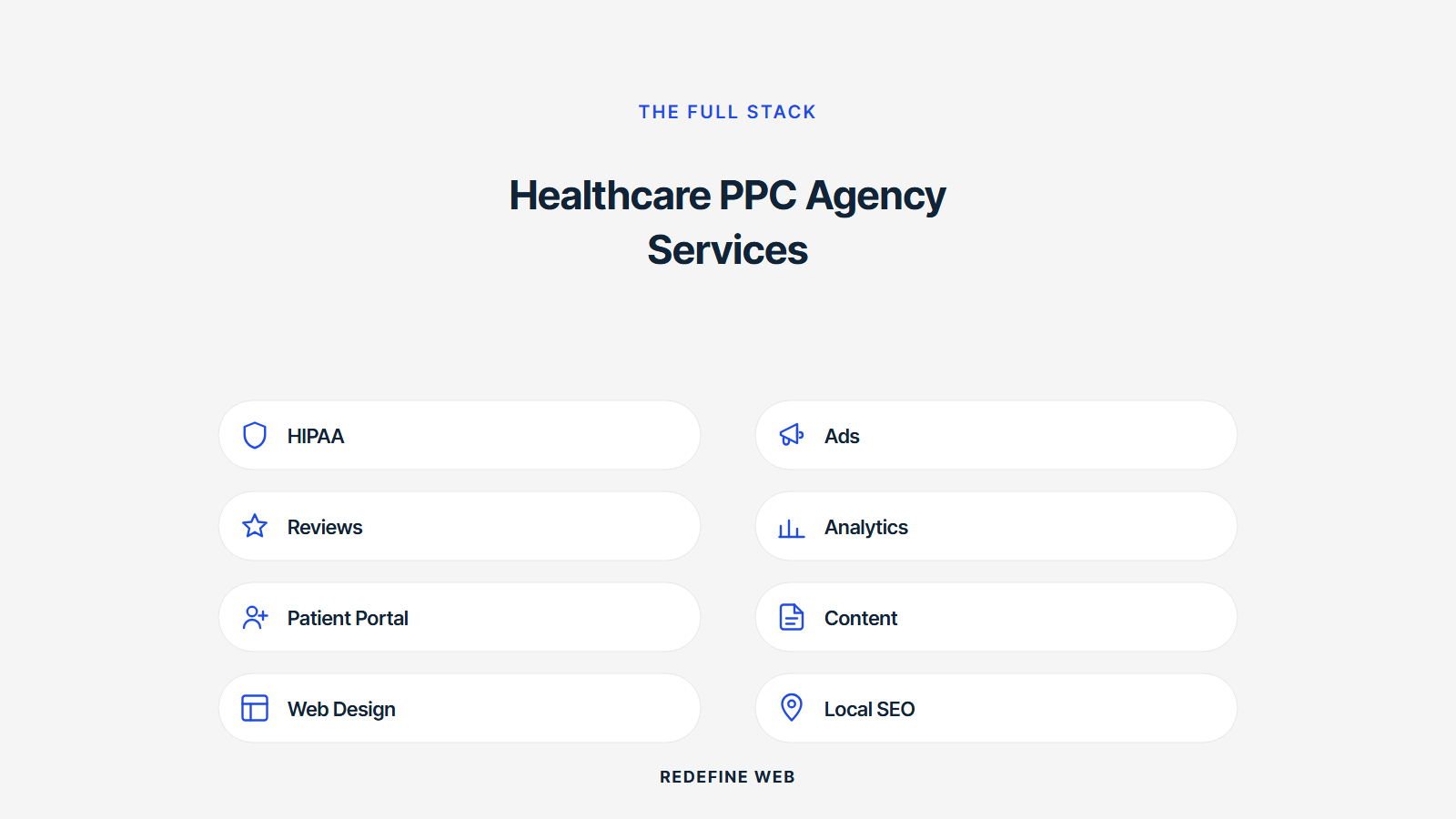 healthcare ppc management explained
