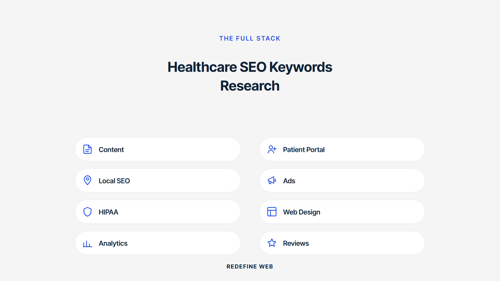 seo keywords for healthcare providers 2025 explained