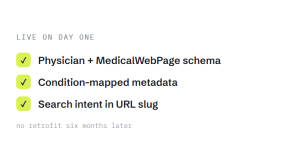 healthcare web design agency outcome showing tracked performance improvement