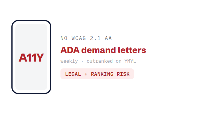 healthcare web design agency challenge card visualizing a common growth blocker