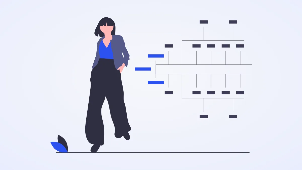 healthcare website development CMS and integrations diagram