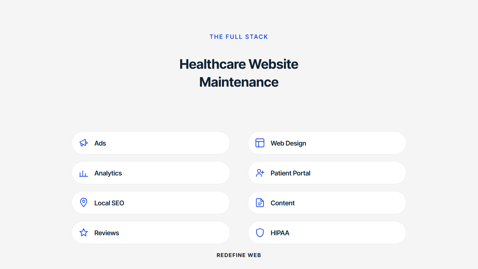 healthcare website security explained
