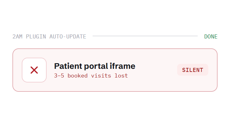 healthcare website maintenance challenge card visualizing a common growth blocker