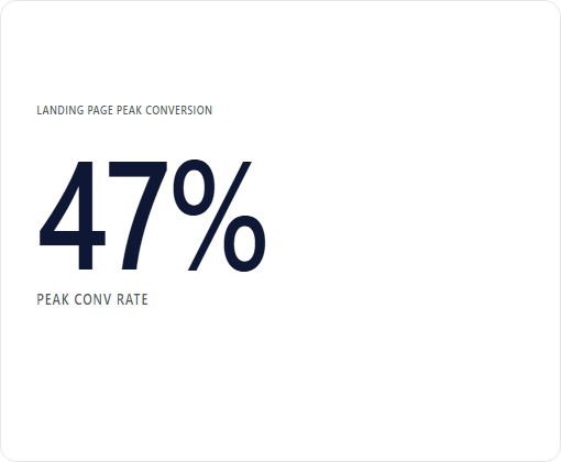 Hemmersbach GmbH & Co. KG case study chart 1