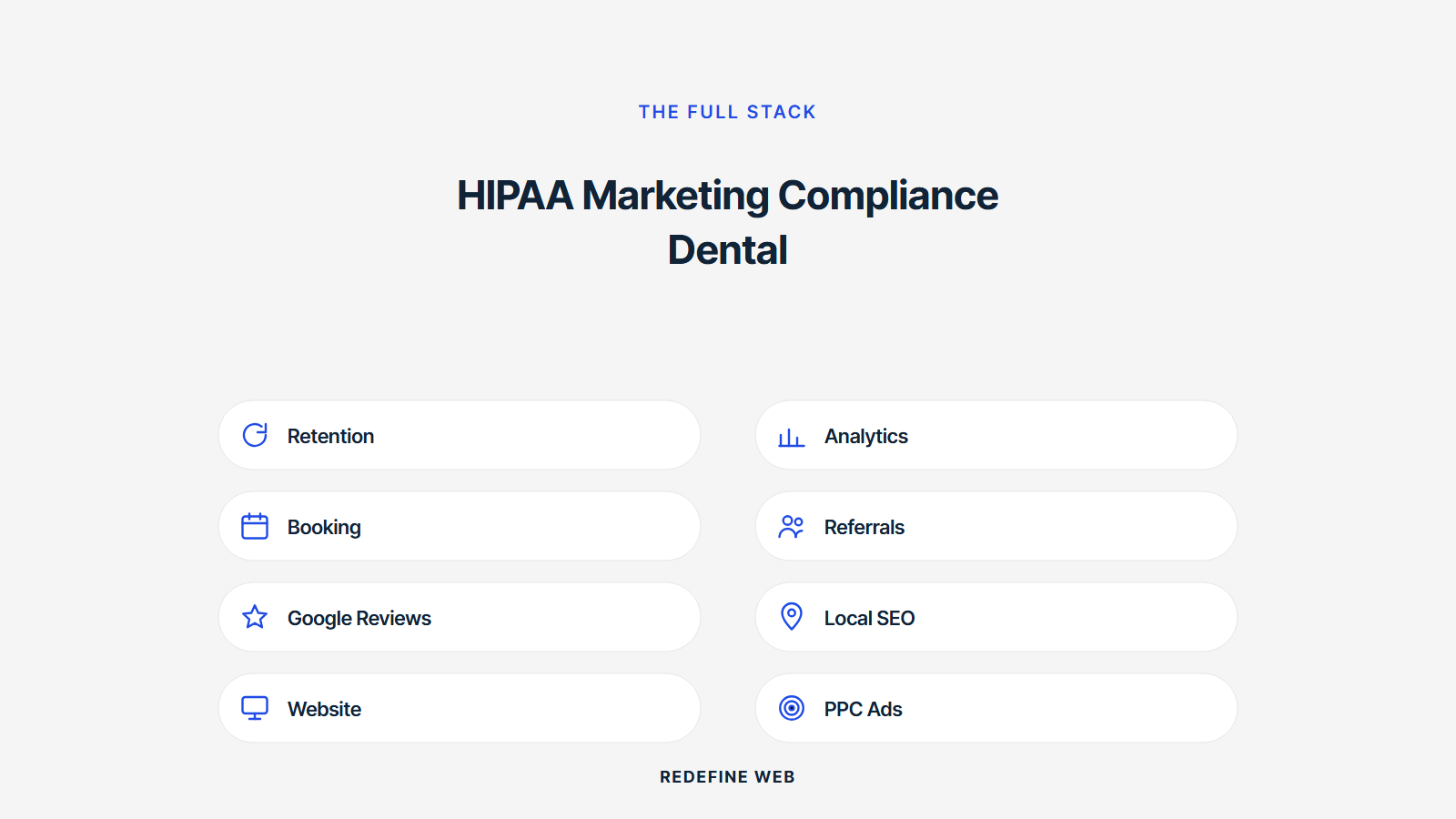 hipaa compliant dental website explained