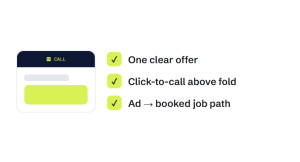 home services PPC outcome showing tracked performance improvement