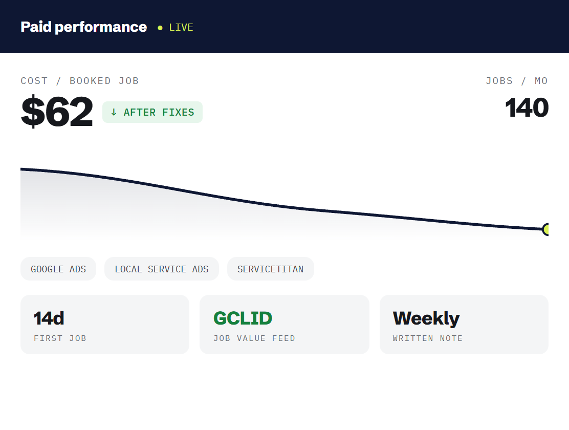 home services PPC dashboard tracking booked outcomes and revenue metrics