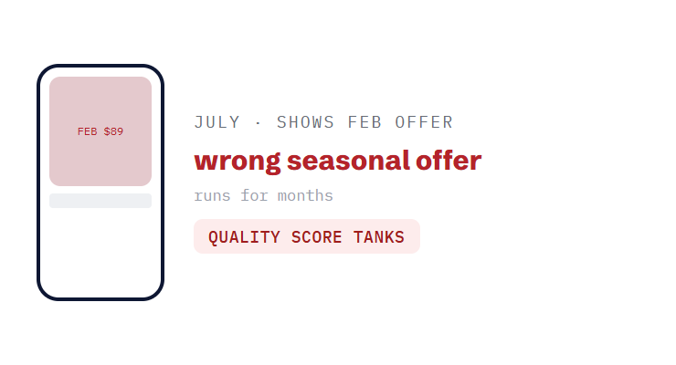 home services website maintenance challenge card visualizing a common growth blocker