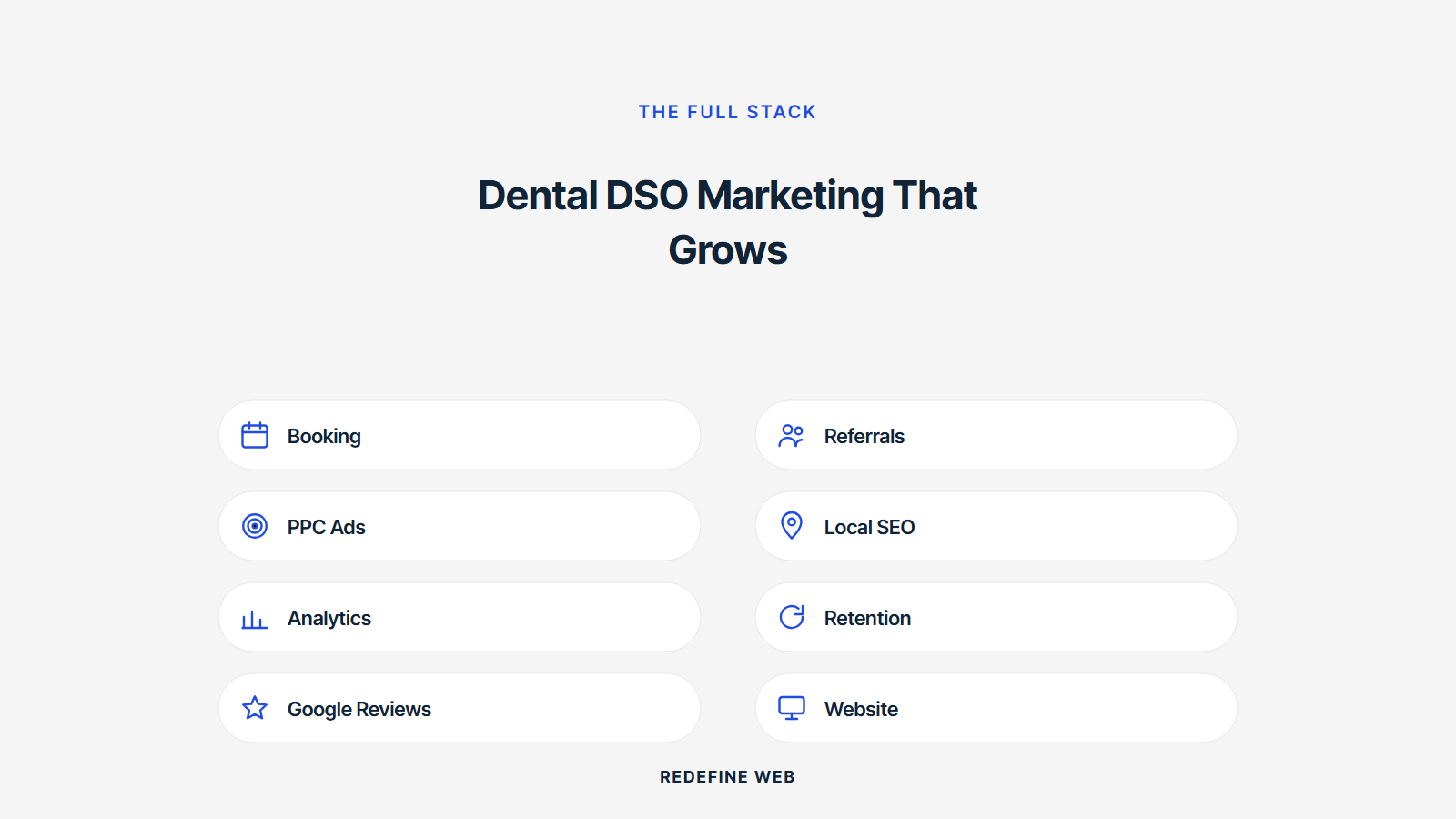 dental dso marketing explained