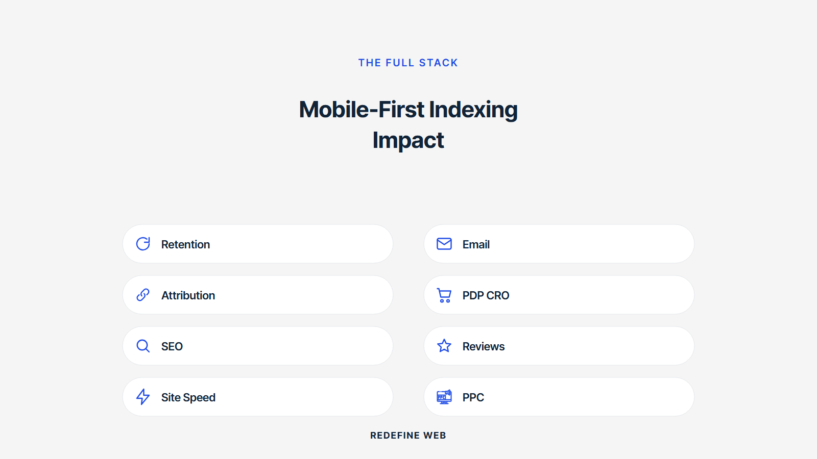 mobile-first indexing explained