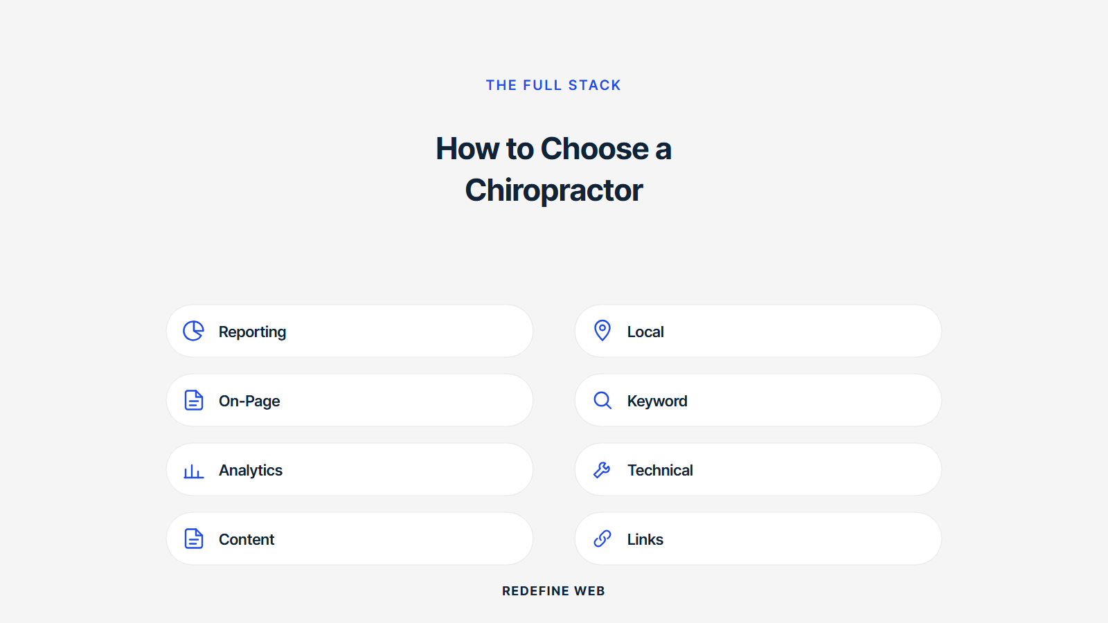 best seo companies for chiropractors explained