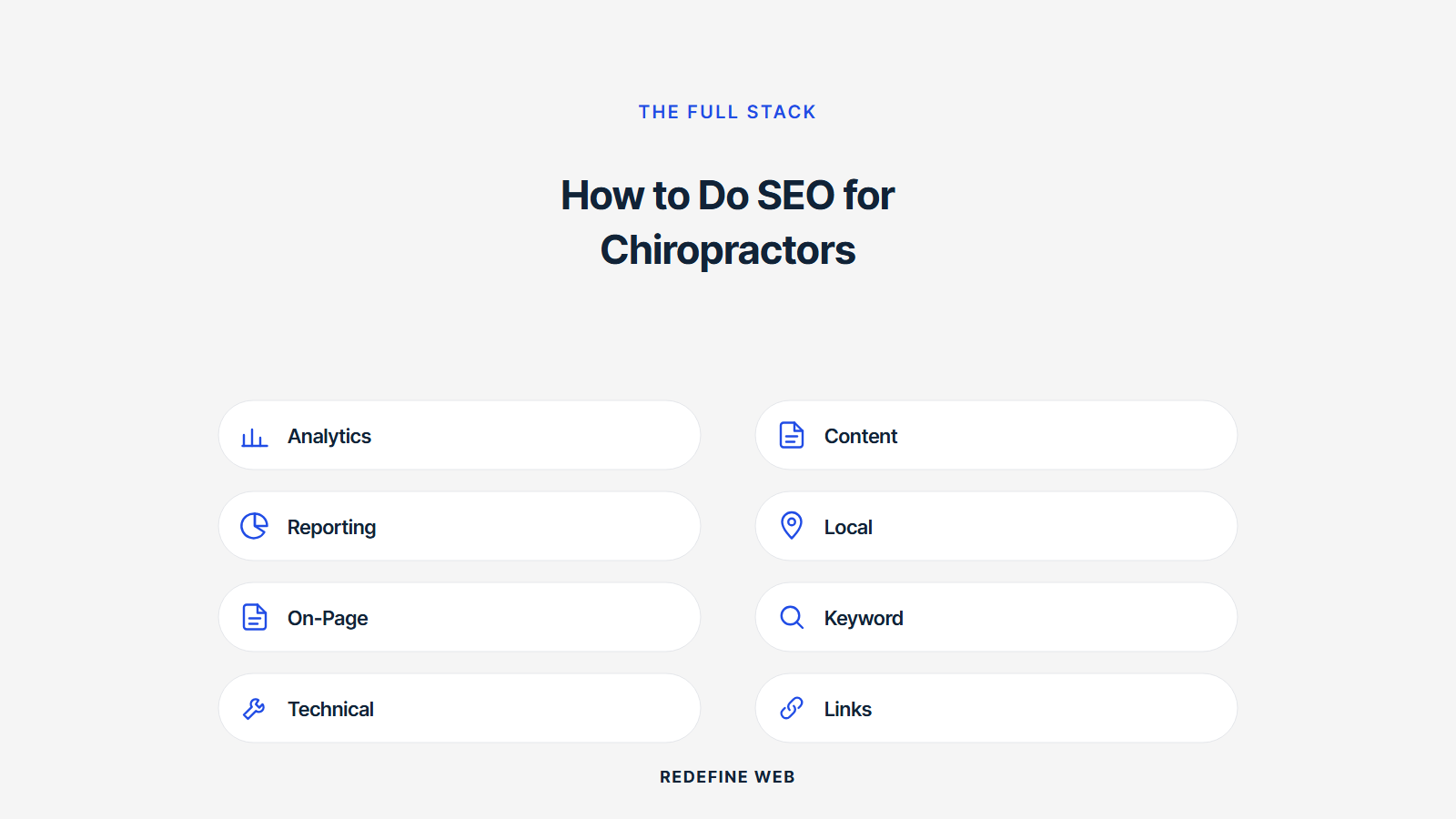 how to do seo for chiropractors explained