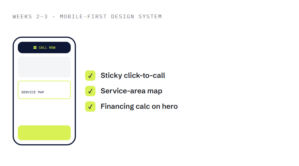 HVAC web design deliverable panel visualizing scope of work