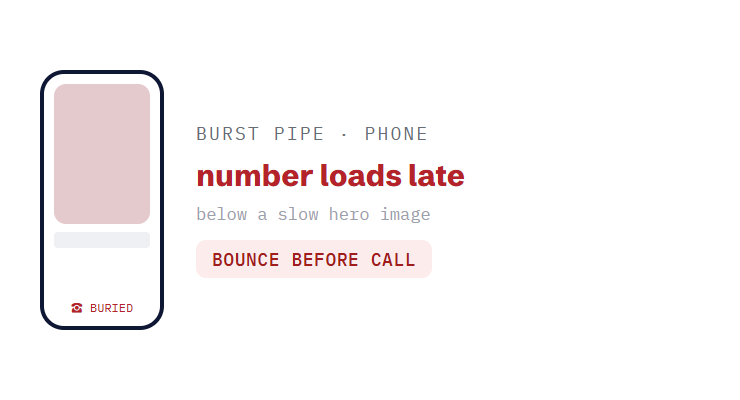 HVAC web design challenge card visualizing a common growth blocker