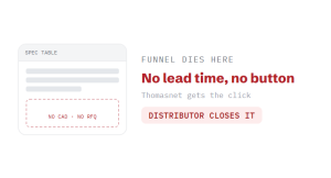industrial marketing challenge card visualizing a common growth blocker