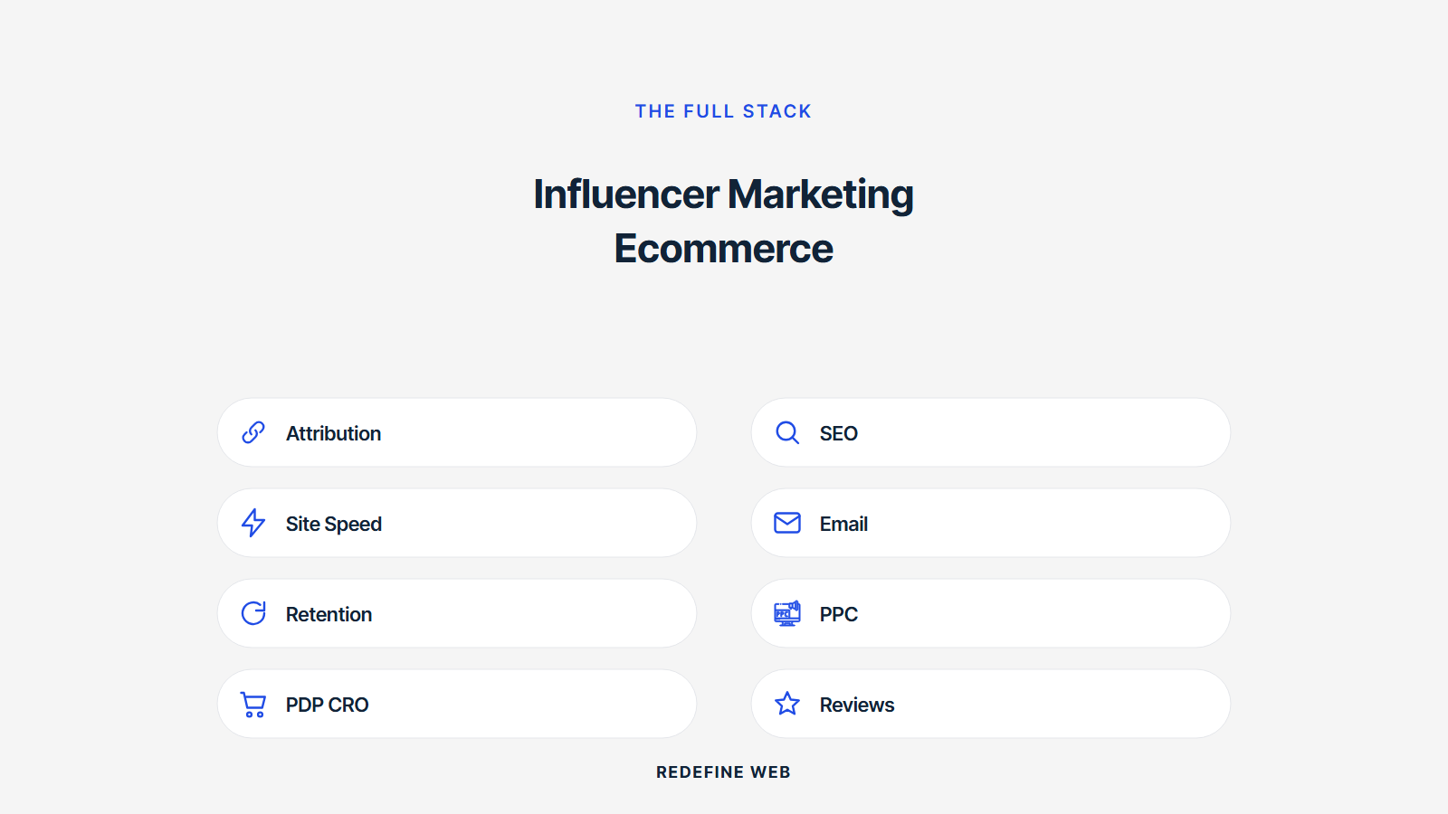 influencer marketing ecommerce explained