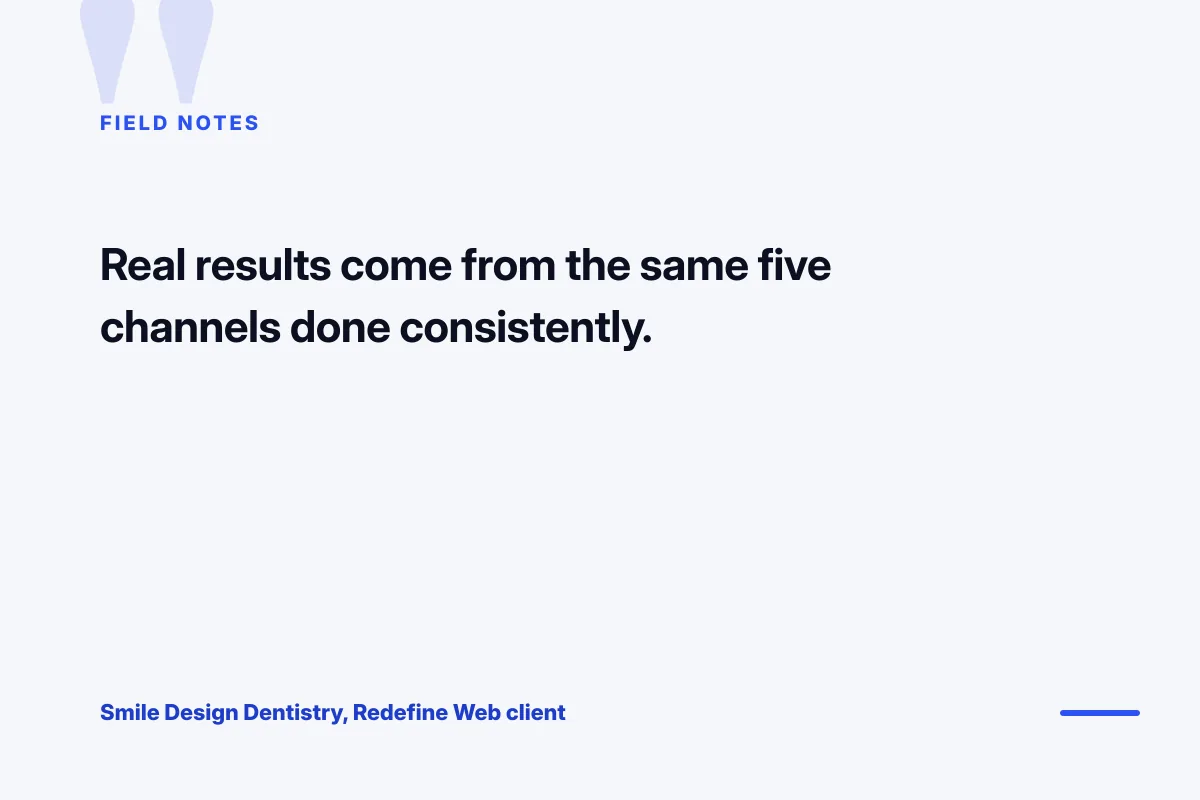 invisalign marketing for dentists nurture sequence