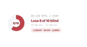 law firm marketing challenge card visualizing a common growth blocker