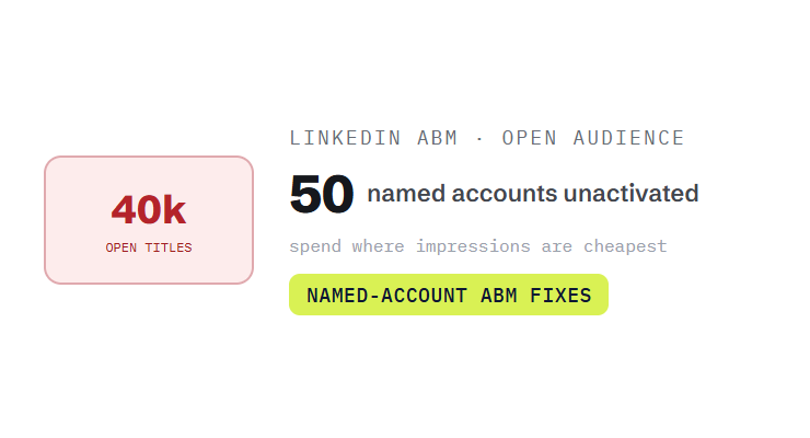 law firm marketing retainer challenge card visualizing a common growth blocker