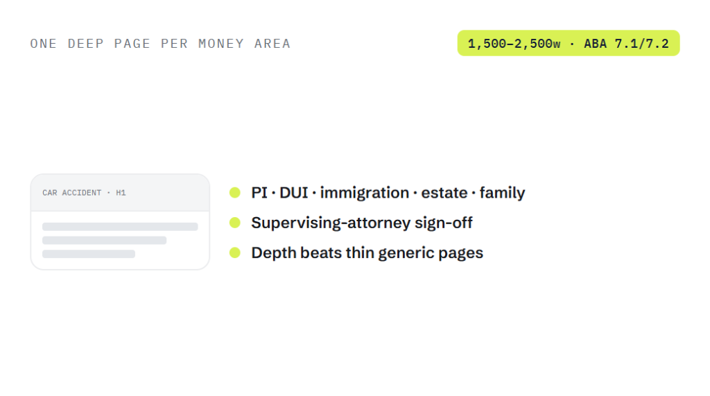 law firm SEO deliverable panel visualizing scope of work