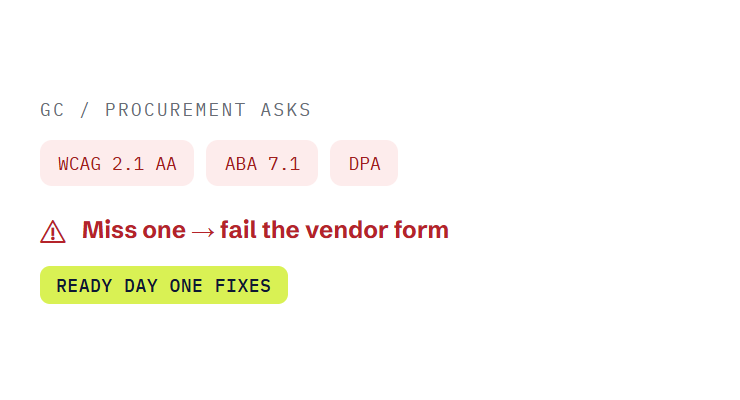 law firm web design challenge card visualizing a common growth blocker