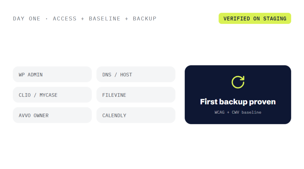 law firm website maintenance deliverable panel visualizing scope of work