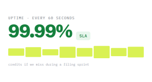 law firm website maintenance outcome showing tracked performance improvement