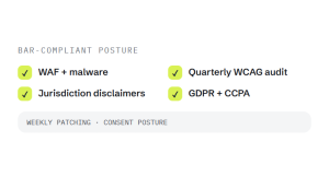 law firm website maintenance outcome showing tracked performance improvement
