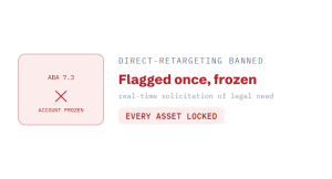 legal marketing challenge card visualizing a common growth blocker