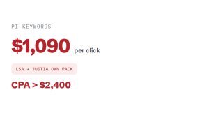 legal marketing challenge card visualizing a common growth blocker