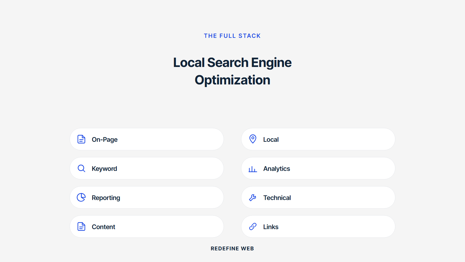 affordable local search engine optimization services explained