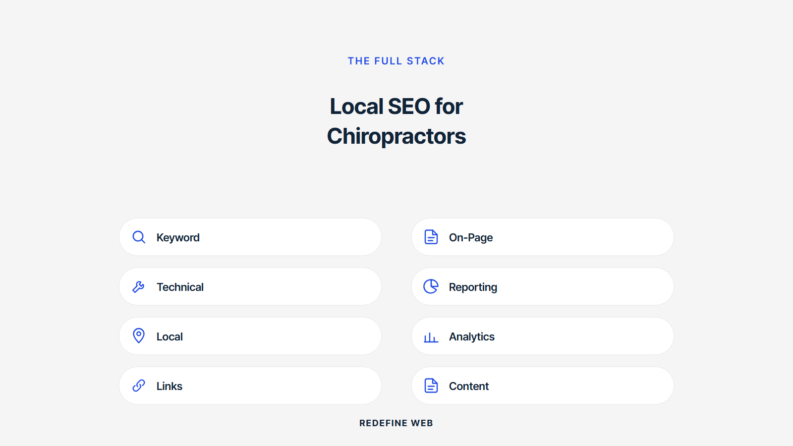 google business profile marketing for chiropractors explained