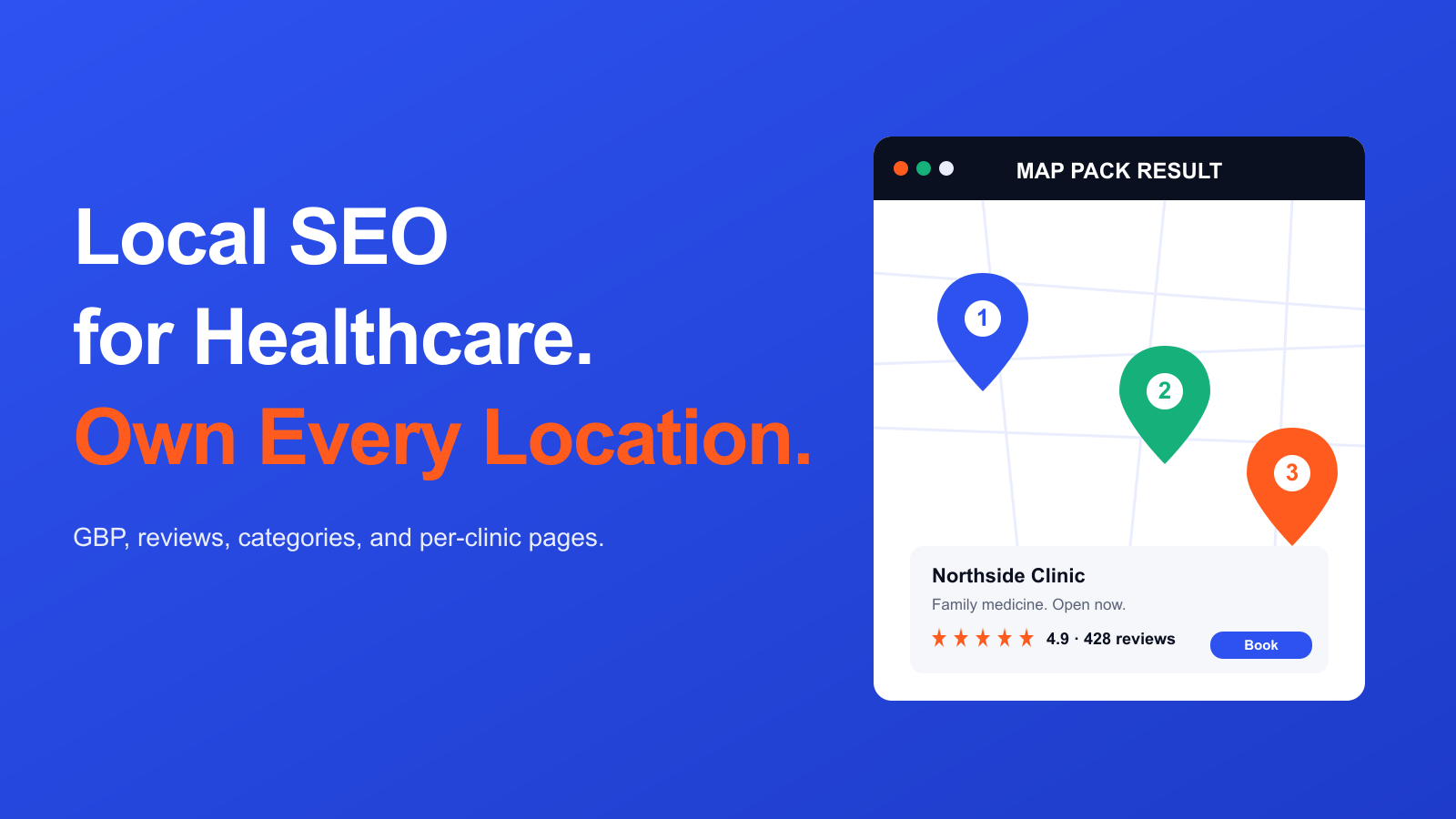 Why Healthcare Local SEO Stalls Without Per Location Ownership