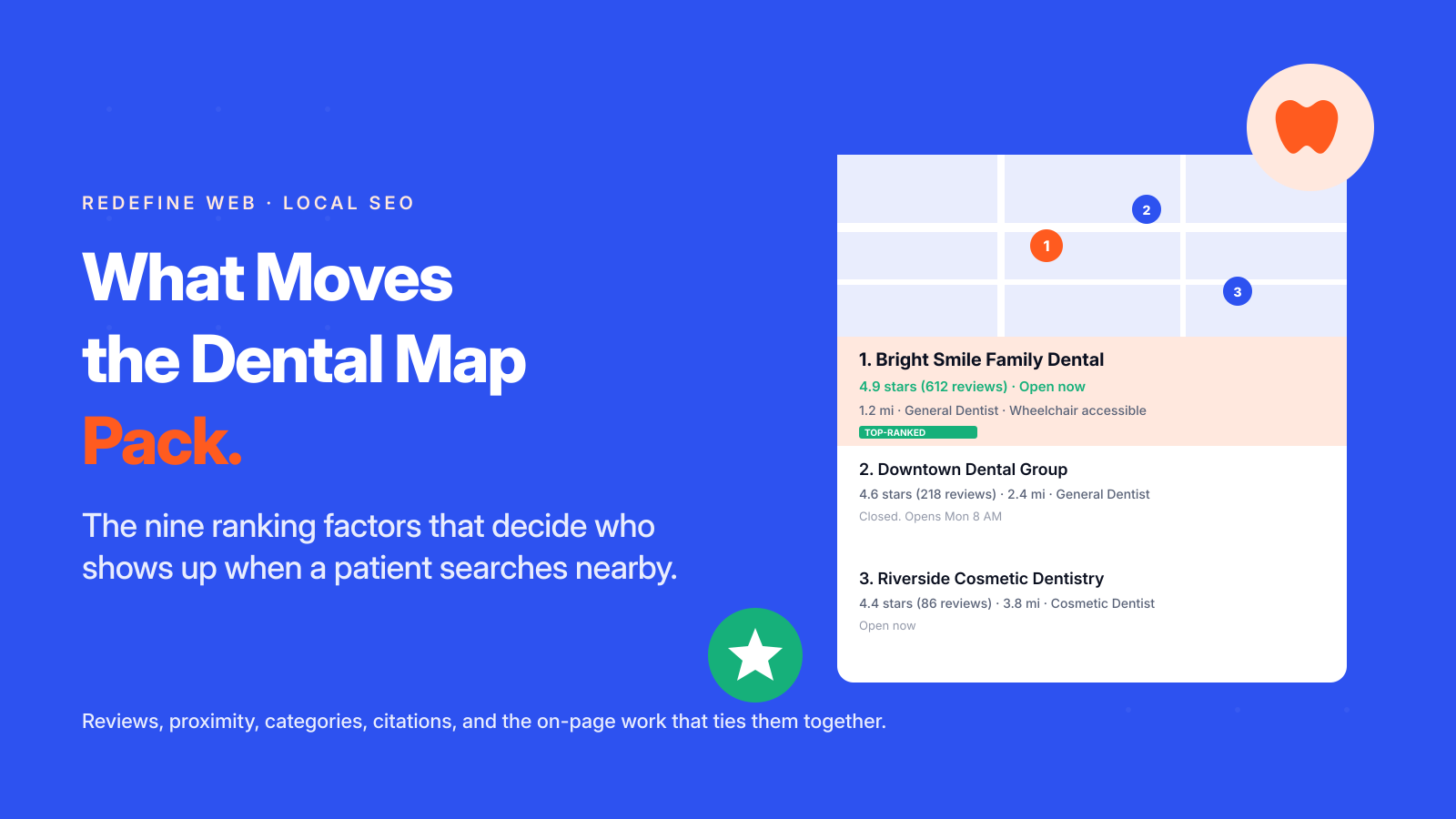 Why Most Dentists Rank Below the Local Map Pack