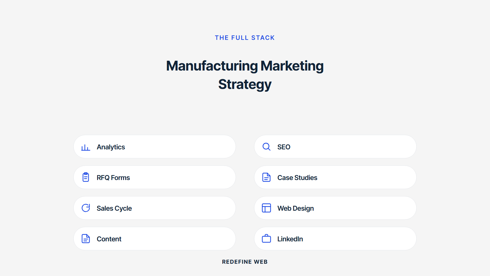 marketing strategy for manufacturing company explained