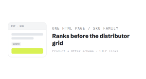 manufacturing SEO outcome showing tracked performance improvement