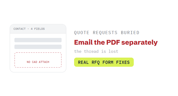 manufacturing website design company challenge card visualizing a common growth blocker