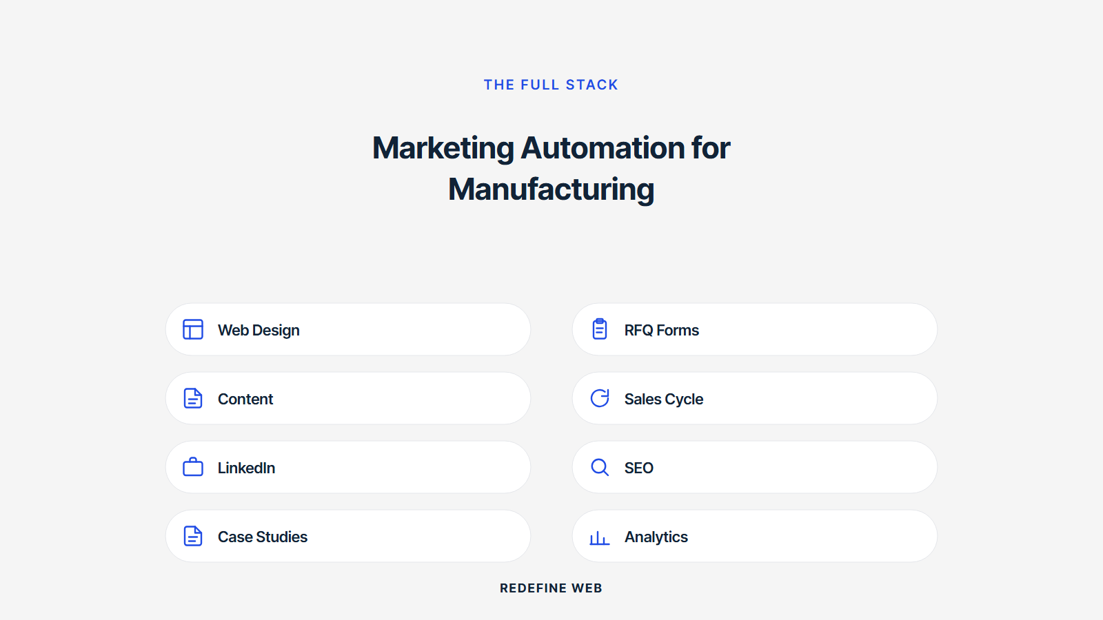 does marketing automation work for manufacturing explained