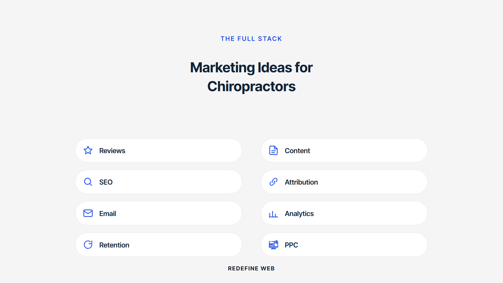 marketing ideas for chiropractors explained