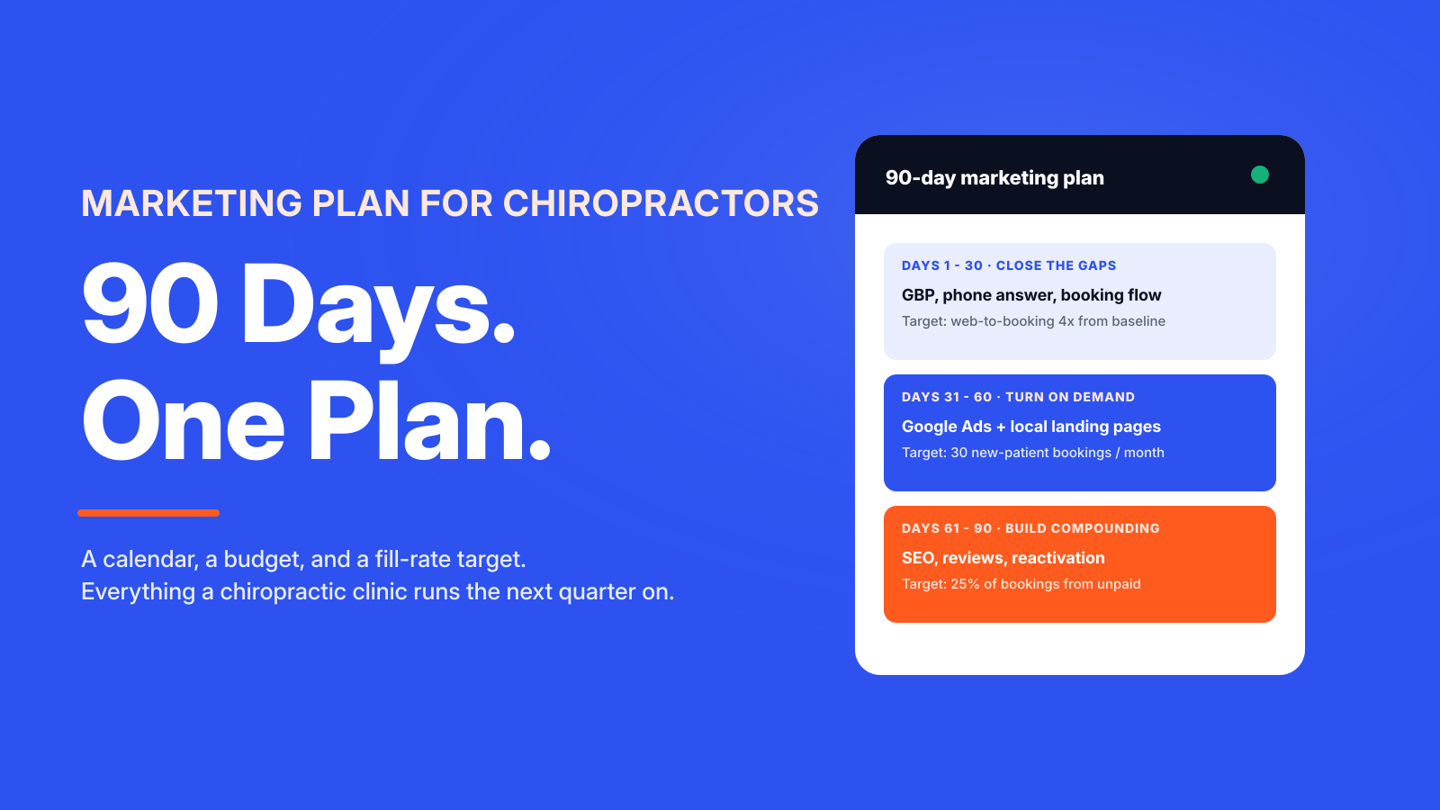 How to Build a Chiropractor Marketing Plan