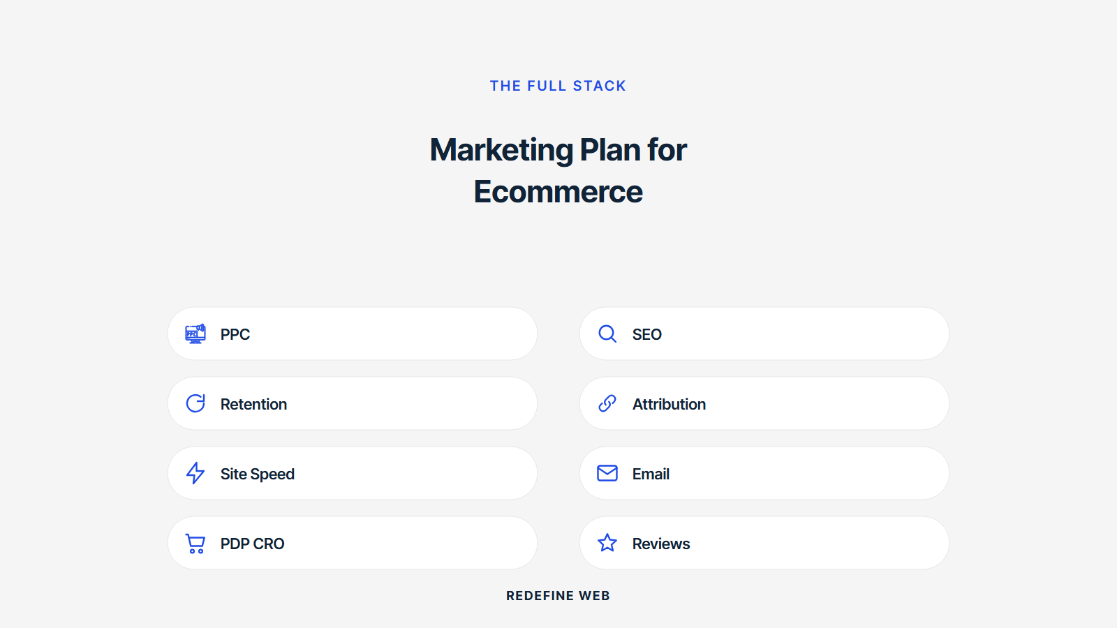 marketing plan for ecommerce explained