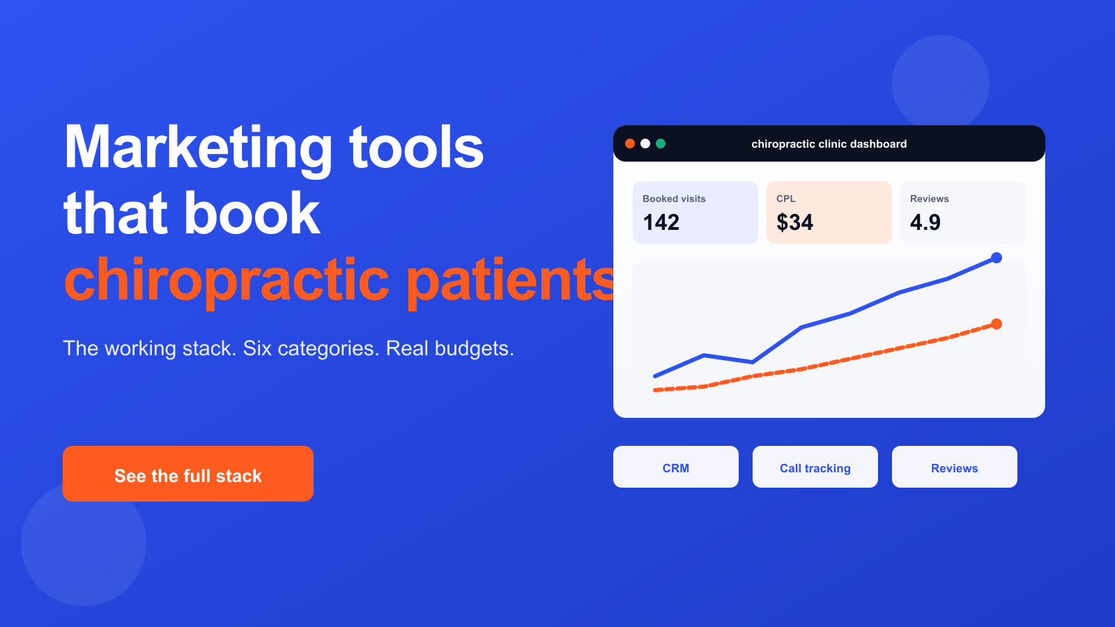 Marketing Tools for Chiropractors That Fill the Schedule