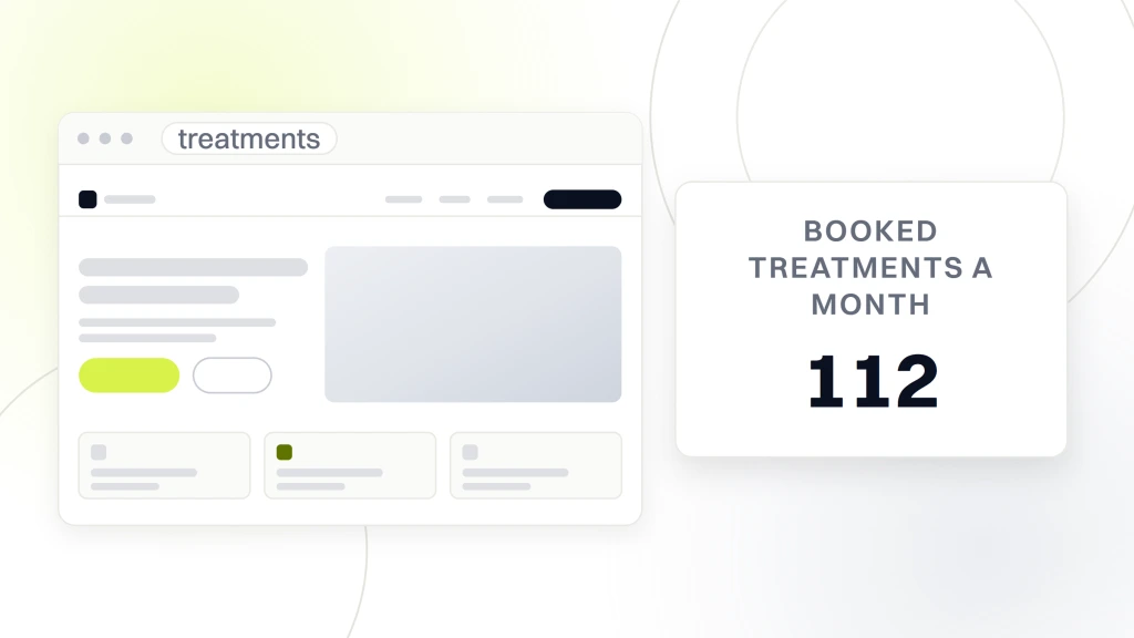 Med Spa Marketing. A med spa site in browser chrome beside a card reading 112 booked treatments a month.
