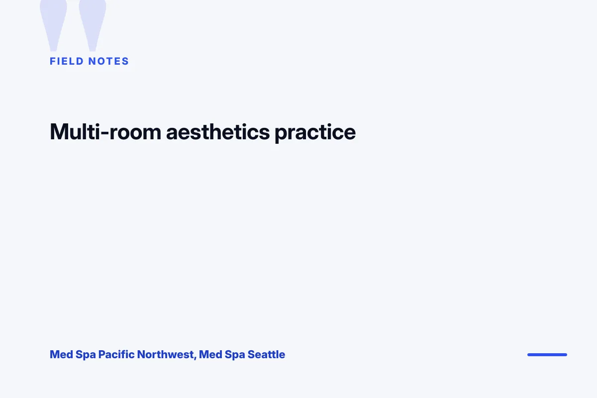 med spa marketing plan quarterly calendar visual